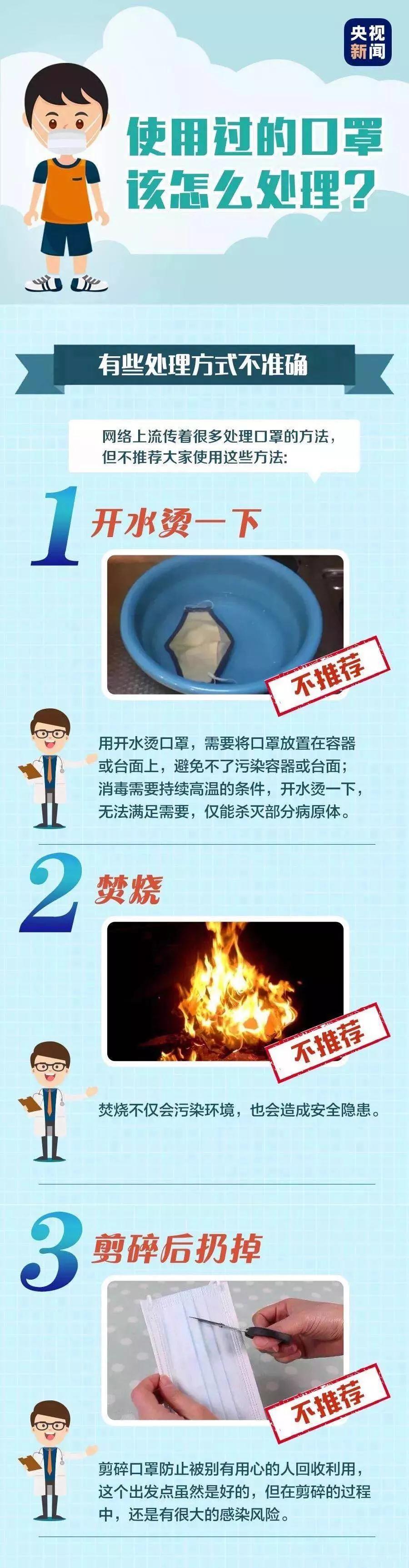 開水燙、焚燒使用過的口罩是否合理？科普來了！