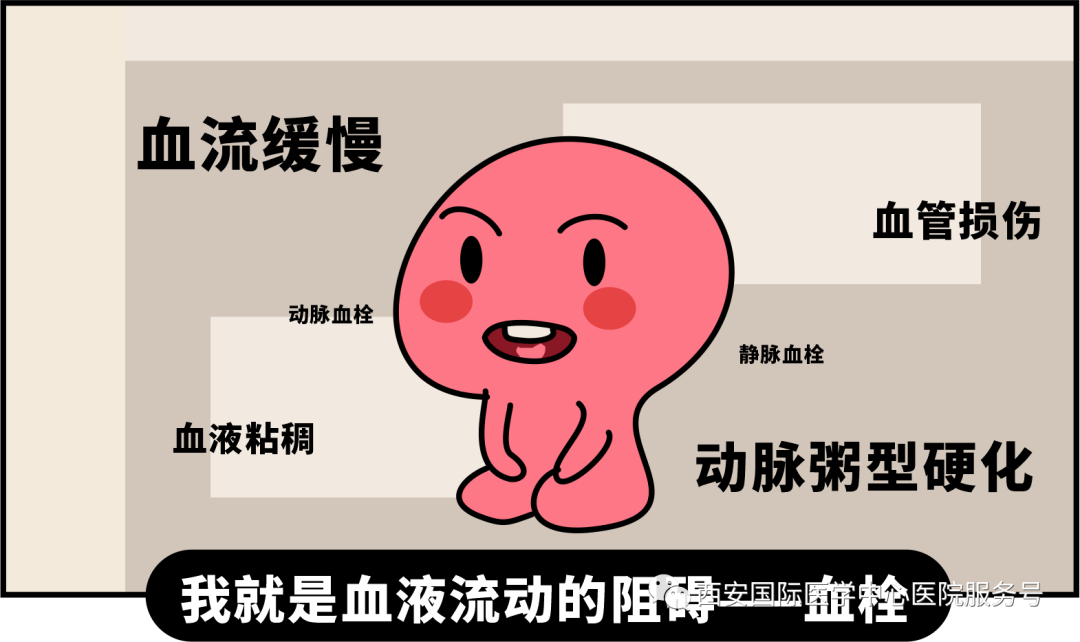 世界血栓日｜打麻將、坐月子、玩手游居然都被這個“沉默殺手”盯上