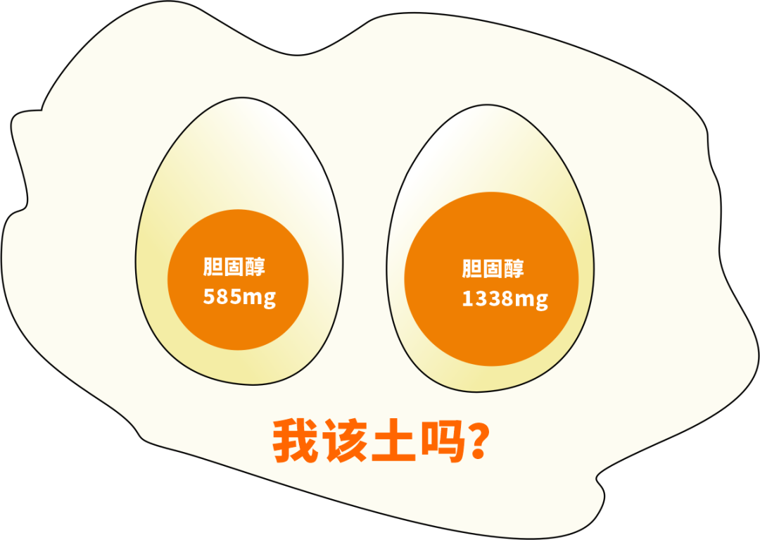 關(guān)于吃雞蛋的幾個傳言