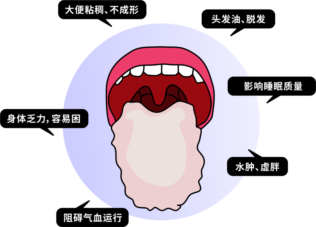 世界傳統(tǒng)醫(yī)藥日｜秋季祛濕，聽聽中醫(yī)怎么說