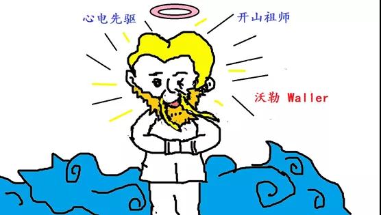 信不信由你，有人通過這個拿諾貝爾醫(yī)學(xué)獎