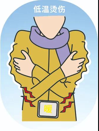 又到低溫燙傷高發(fā)季，這些御寒神器究竟該怎么用？