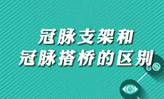 【名醫(yī)面對(duì)面之心臟100問】冠脈支架和冠脈搭橋的區(qū)別
